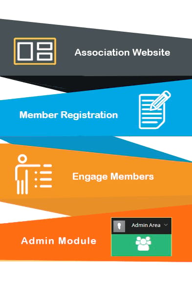 Consoft best event and Conference Management software